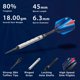 thumbnail image 3 of Darts Viper Sidewinder, 80% tungsteno, punta blanda, 18 g, plata, 3 of 9
