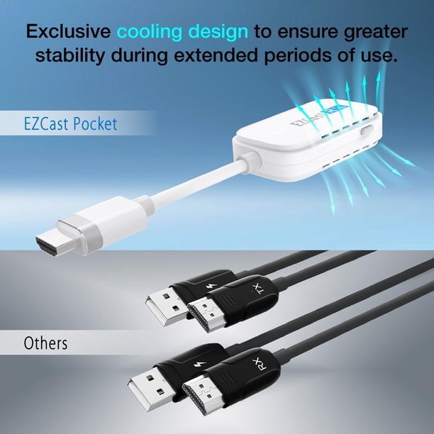 Transmisor y receptor inalámbrico USB-C a HDMI EZCast 1080p | Lider