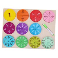 Bothyi - Juguete Montessori Para Contar Números, Manos, Juguetes Matemáticos Para Niños Y Niñas