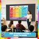 thumbnail image 4 of Sproutbrite Pack de 2 Pósteres Educativos de Geometría y Matemáticas 13,5" x 39", 4 of 8