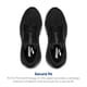 thumbnail image 4 of Zapatillas para correr y caminar Brooks Beast GTS 24 para hombre en negro, 4 of 6