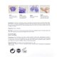 thumbnail image 2 of Guantes de Tratamiento de Manos con Parafina KmaxShip KmaxShip 10 Minutos, 2 of 6