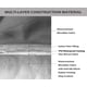 thumbnail image 5 of Funda para muebles Ameritex, impermeable y antideslizante, sillón reclinable, gris oscuro, 5 of 6