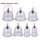 thumbnail image 3 of Household Vacuum Cupping Tool Cure Moisture Improve Physical Fatigue 30mm-78mm Anti-Cellulite Personal Health Care, 3 of 3