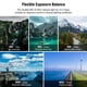 thumbnail image 4 of Filtro ND variable NEEWER para DJI Mini 4 Pro Drone ND2-32, 4 of 9