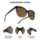thumbnail image 3 of Gafas de sol Knockaround estilo cat eye polarizadas UV400, 3 of 5