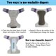 thumbnail image 3 of Lmaray Incontinencia XL 100-135 cm Impermeable - Pack de 3, 3 of 6