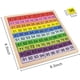 thumbnail image 2 of Juego de cien tablas de madera para multiplicar, paraguas, 2 of 7