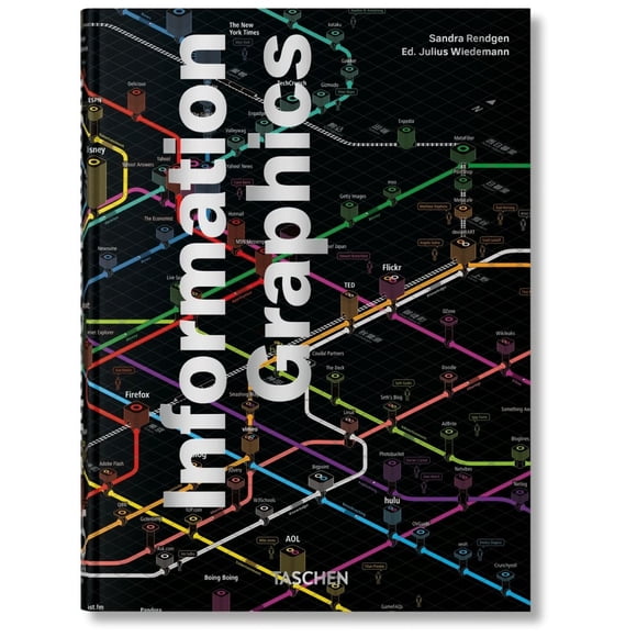 Information Graphics. 45th Ed.