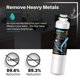 thumbnail image 4 of Filtro de agua para frigorífico ICEPURE PLUS NSF/ANSI 53 DA29-00020B, 4 of 9