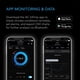 thumbnail image 4 of Medidor de humedad AC Infinity CLOUDCOM A1 Bluetooth Smart, 4 of 7