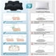 thumbnail image 4 of Almohada cervical DONAMA Cooling Contour de espuma viscoelástica con funda, 4 of 7