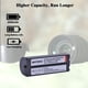 thumbnail image 2 of Batería Batmax 2000 mAh NB‑CP2L/NB‑CP1L 22,2 V, 2 of 5