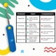 thumbnail image 4 of Clicker para Entrenamiento de Gatos CAT SCHOOL con Clicker de Dedo Desmontable, 4 of 9