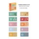 thumbnail image 2 of Pack 2 Puzzle 30pcs Didáctico Rompecabeza Montessori Kb-1111, 2 of 9