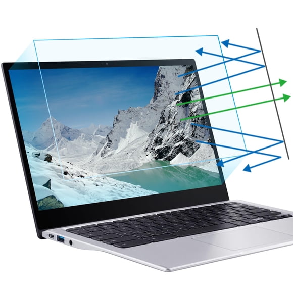 Protector de pantalla anti luz azul F FORITO 16" (Pack de 2)