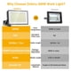 thumbnail image 5 of Flood Lights Onforu, 300 W, 3000 lm, con enchufe, 6500 K, IP66, paquete de 2, 5 of 8