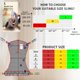 thumbnail image 3 of Patient Lift Sling EZ Assistive para todo el cuerpo, universal, morado y gris, 3 of 7