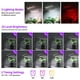 thumbnail image 4 of Grow Lights RWNTAO Upgrade 168 LED de espectro completo (paquete de 2), 4 of 7