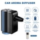 thumbnail image 2 of Ambientador y humidificador para aromaterapia/fragancia para automóvil FeatWell, 2 of 7