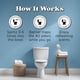 thumbnail image 2 of Aerosol de baño Poo-Pourri Before-You-Go Fresh Air, 118 ml, jazmín, 2 of 8