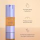 thumbnail image 4 of Trío de Cuidado Facial Meaningful Beauty Anti-Edad Kit de 3 Piezas, 4 of 7