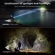thumbnail image 2 of Faro LED recargable LED, 6 modos, resistente al agua, 2 of 8