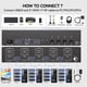 thumbnail image 3 of Conmutador KVM QORESWT 4 PC a 3 monitores 8K@30Hz USB 3.0, 3 of 9