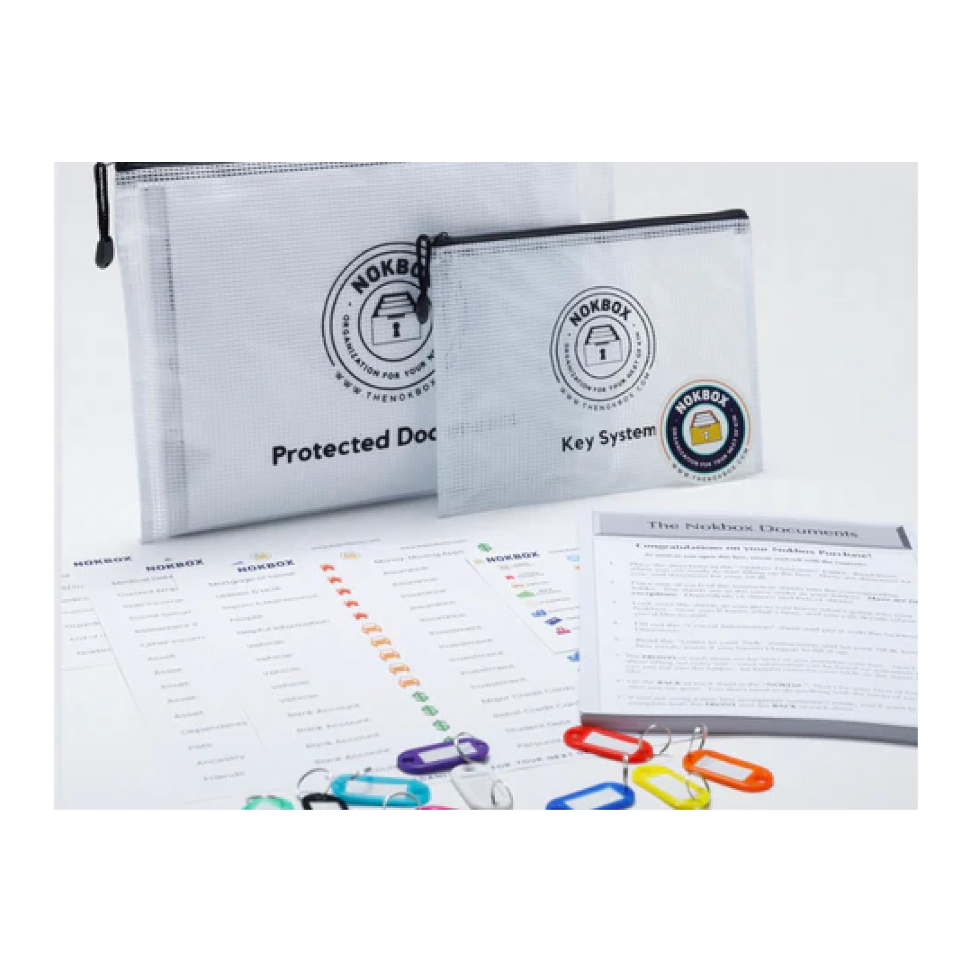 Organizador Y Kit De Emergencia The Nokbox Lite Estate Planning