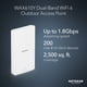 thumbnail image 2 of Punto de acceso inalámbrico para exteriores NETGEAR WAX610Y WiFi 6 AX1800, 2 of 5