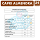 thumbnail image 3 of DISPLAY CAPRI ALMENDRA 90GR NESTLE, 3 of 3