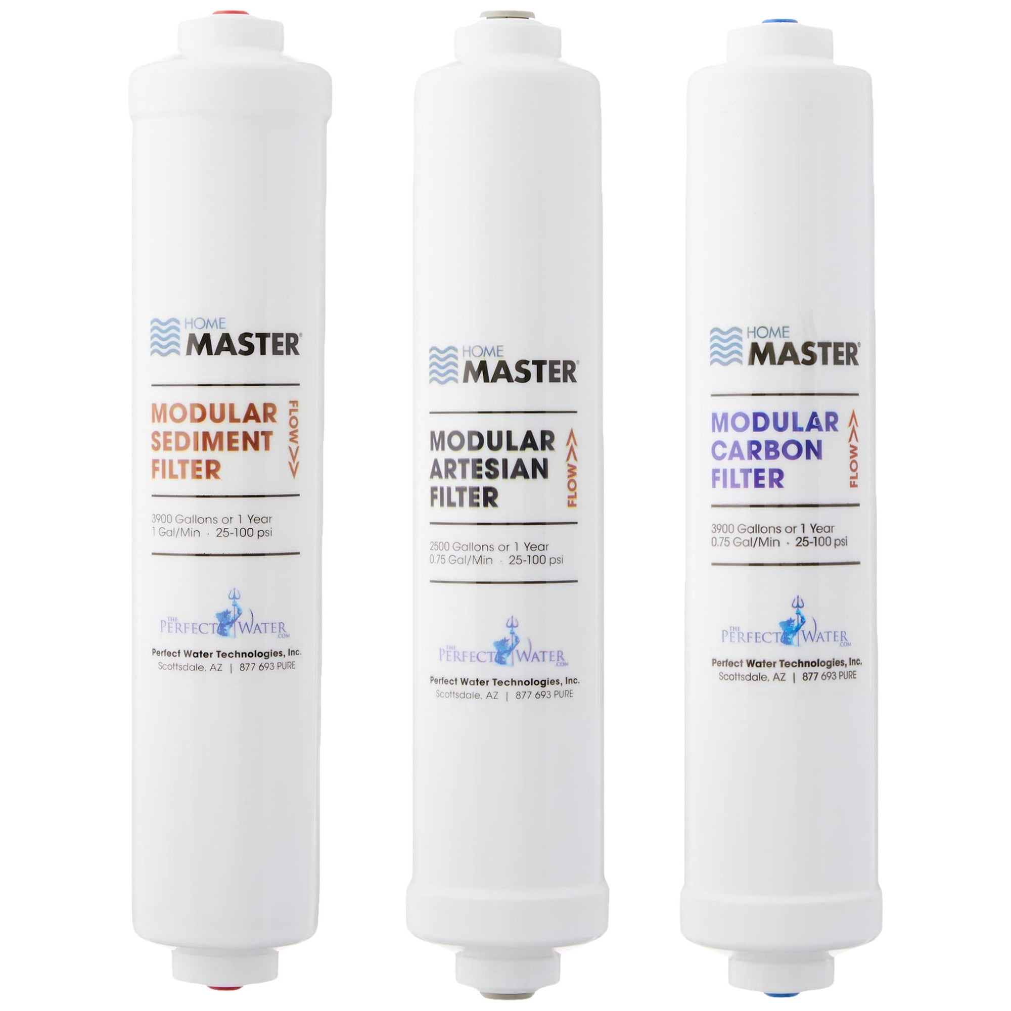 Set De Cambio De Filtro De Agua Home Master Isettma8 Artesian