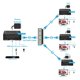 thumbnail image 5 of Extensor, receptor y transmisor HDMI XtremPro 61023 negro, 5 of 5