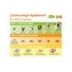 thumbnail image 2 of Nylabone Cono 3 en 1 Rellenable Sabor Tocino - 16 kG rojo, 2 of 8