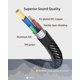 thumbnail image 4 of Cable divisor de auriculares SOLMIMI de 3,5 mm hembra a doble TRS de 3,5 mm, 4 of 7