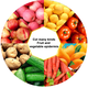 thumbnail image 5 of Pelador de verduras - Pelador rotatorio de acero inoxidable, 5 of 5