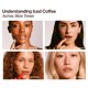 thumbnail image 2 of Brillo Labial Good Weather Skin 17 ml SPF 30 Café Helado, 2 of 8