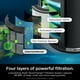 thumbnail image 3 of Purificador de aire Shark NeverChange HP152 HEPA con cobertura de 650 m², 3 of 3