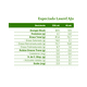 thumbnail image 5 of Aceite Oliva Extra Saborizado Olave Laurel Ajo 1 x 250, 5 of 6