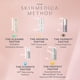 thumbnail image 3 of Serum SkinMedica Retinol 0.5 Complex 30 ml para rostro, 3 of 3