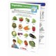 thumbnail image 2 of Guía visual de aprendizaje Sportime Grupo de alimentos: verduras, 1.º a 4.º, 2 of 4