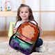 thumbnail image 4 of Contado por Ginger Mochila Escolar para Niños y Niñas, Mochila Infantil de Alta Calidad Ligera, Grande y Duradera 43x15x32cm, 4 of 6