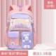 thumbnail image 1 of Large Capacity Rabbit Students Design School Bags For Primary Waterproof Grades 1-6 Fridge Door Opening Back Protection, 1 of 3