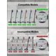 thumbnail image 2 of Cargador BIYTC 24.8V para Aspiradora Inalámbrica con Cable de 2 m, 2 of 7