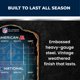 thumbnail image 3 of Tablero Magnético de Posiciones NFL 34x43 cm Party Animal, 3 of 9