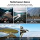 thumbnail image 4 of Filtro ND variable NEEWER para dron DJI Mini 3 Pro ND2-32, 4 of 9