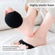 thumbnail image 5 of Almohadillas para pies JEVRKAPZ 4 pares color negro con estructura de panal, 5 of 6