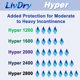 thumbnail image 4 of Almohadilla de Incontinencia LivDry Hyper 2800 - 64 unidades, 4 of 8