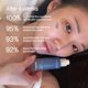 thumbnail image 4 of Suero Facial NURICLE Lacto-Microbioma 10% Exosoma 30 ml, 4 of 9