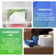 thumbnail image 4 of Kit de Etiquetas ABC PACK & SUPPLY 4x6" Blanco - Rollo de 1000 Etiquetas, 4 of 7